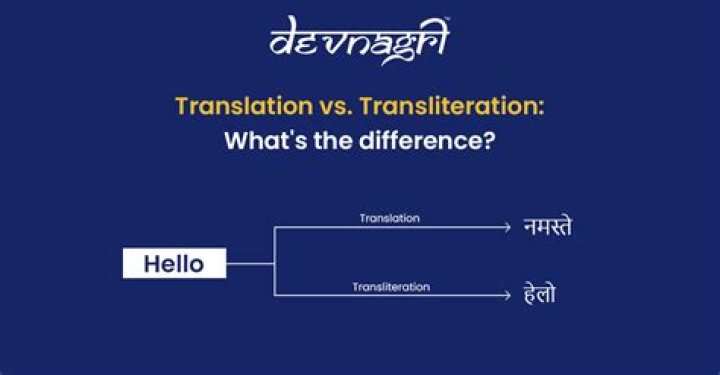 What is transliteration mean?